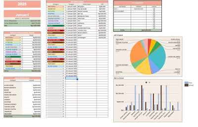 image for Premium Monthly Budgeting by @silmaviradilla button