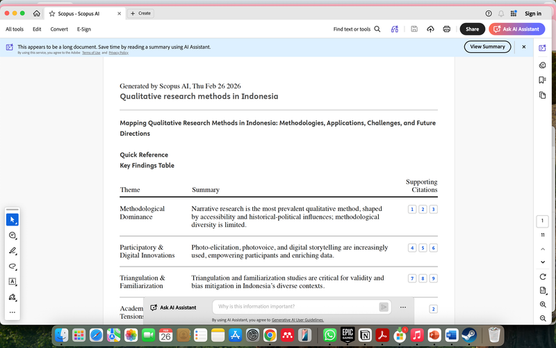 Highlight image for Resume Qualitative research methods in Indonesia