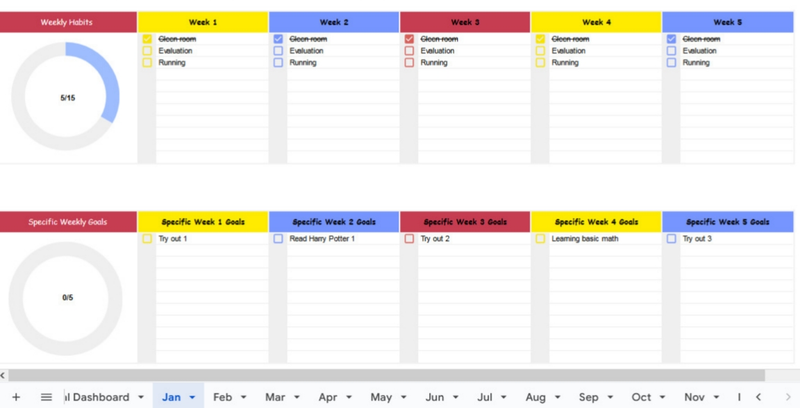 Highlight image for Habits Tracker Universitas Indonesia Version
