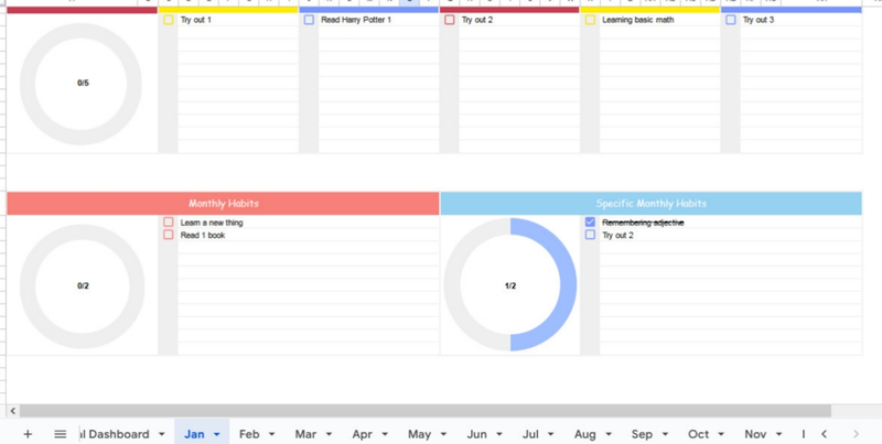 Highlight image for Habits Tracker Universitas Indonesia Version