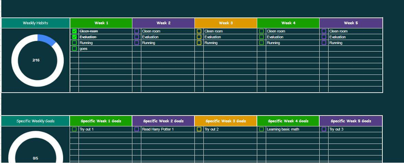 Highlight image 4 for Habits Tracker Universitas Indonesia Version dark mode
