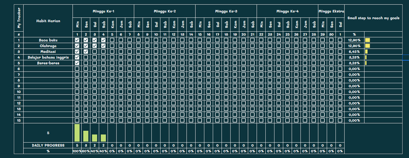 Highlight image 1 for Simple Habits Tracker (Mode Gelap)