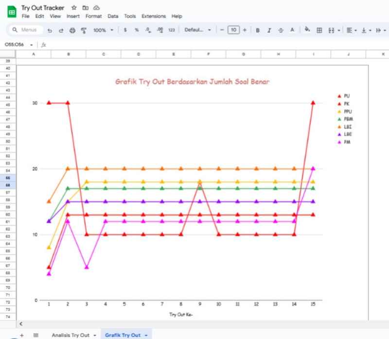 Highlight image for Try Out Tracker