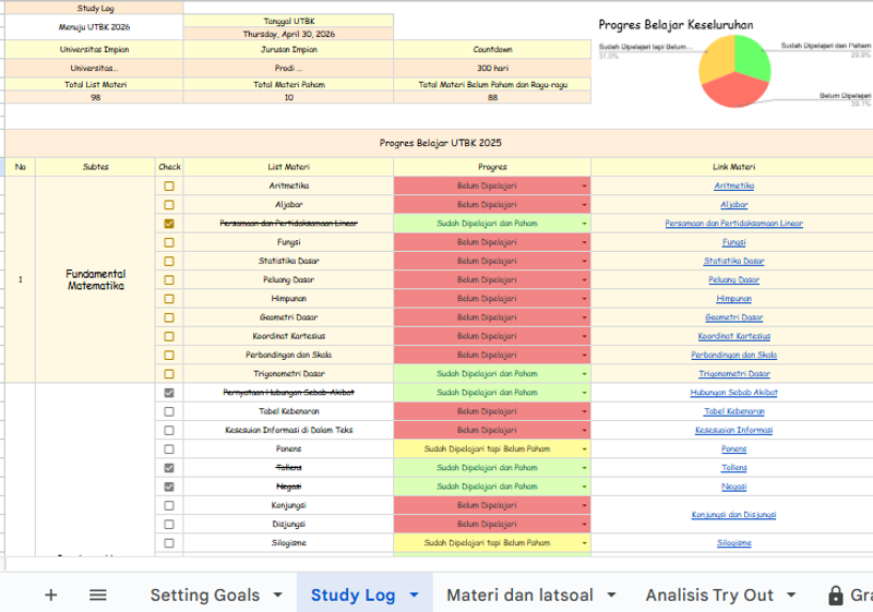 Highlight image for Materi Belajar + Study Log SNBT 2025