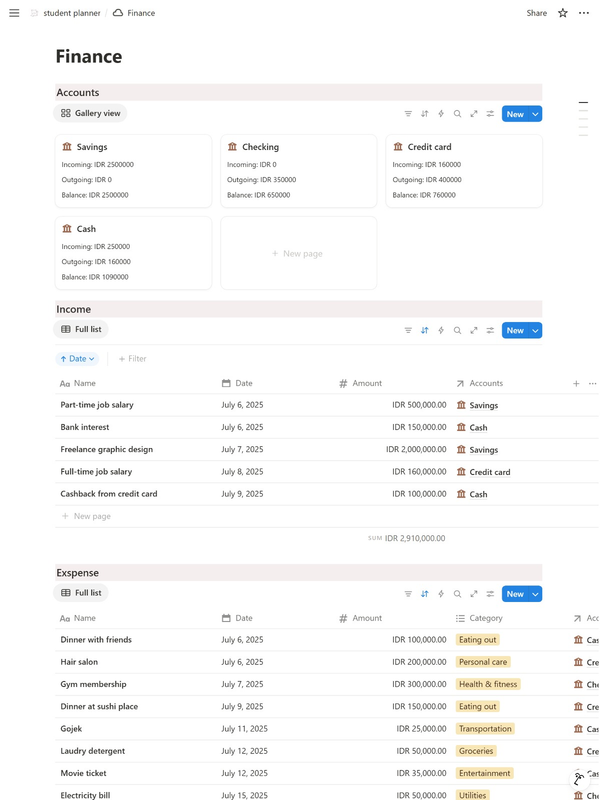 Highlight image for Student Planner: Academic, Finance, Habits Tracker and Reading Tracker