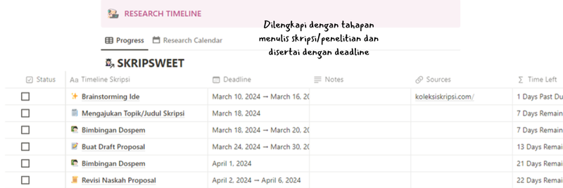 Highlight image for THESIS PLANNER [SKRIPSI PLANNER] 