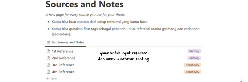 Highlight image for THESIS PLANNER [SKRIPSI PLANNER] 
