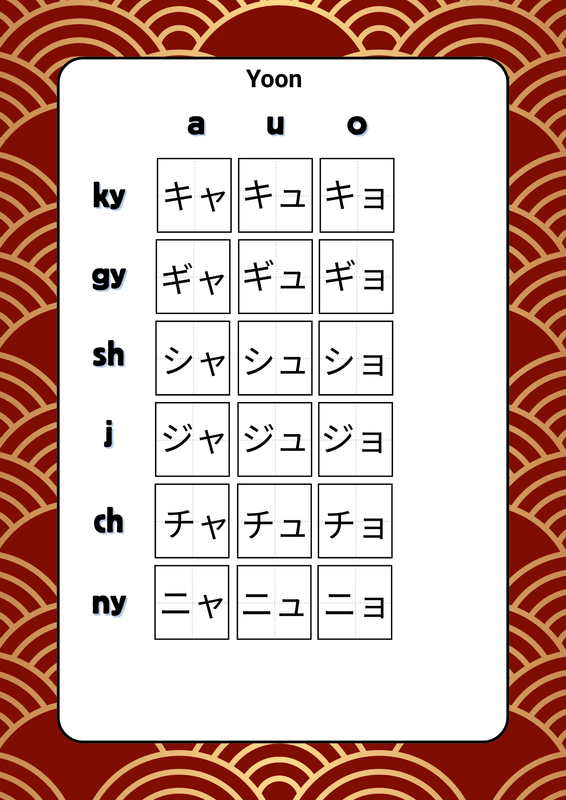 Image 2 for Sneak Peek E-Book Latihan Menulis Katakana 👀