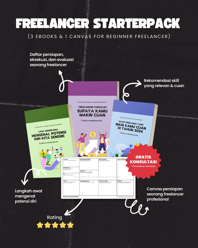 Highlight image for [PROMO AWAL BULAN JUNI] Freelancer Starterpack, 3 E-book, 1 Canvas, 1x Konsultasi.