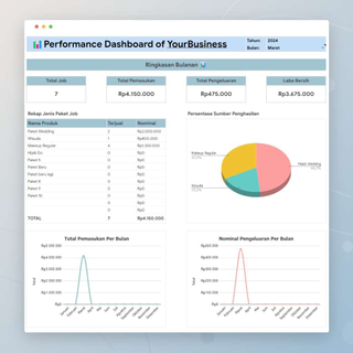 image for Template Google Sheet Usaha Berbasis Jasa button