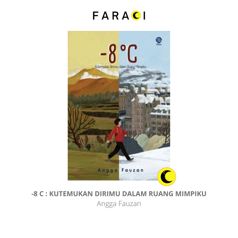 Highlight image for -8 C : Kutemukan Dirimu Dalam Ruang Mimpiku - Angga Fauzan