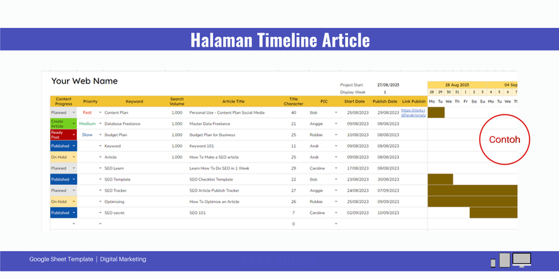 Highlight image for Article Publish Tracker