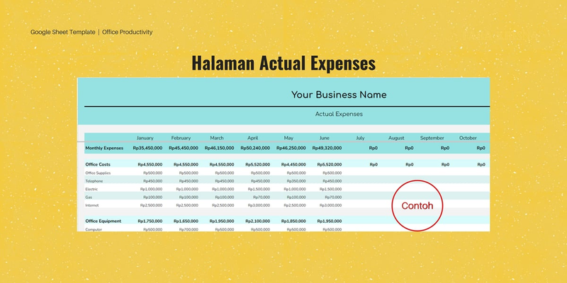 Highlight image for Budget Plan for Business 