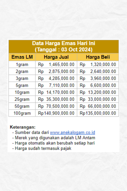 Image 0 for Detail Tampilan Template 👀