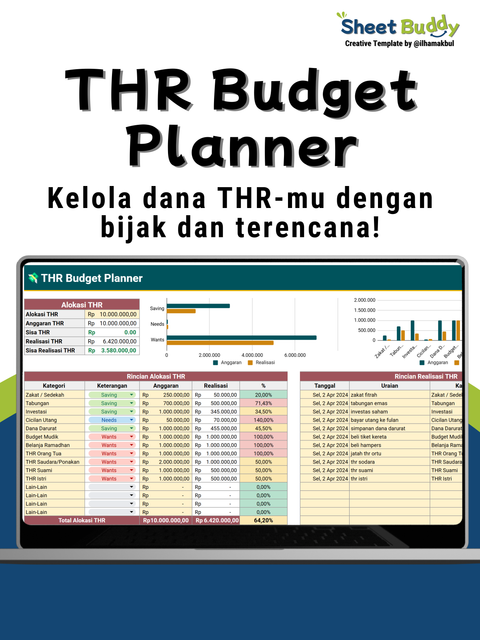 Image 2 for Detail Tampilan Template 👀