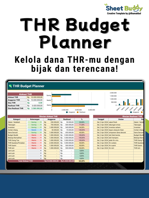 Image 0 for Detail Tampilan Template 👀
