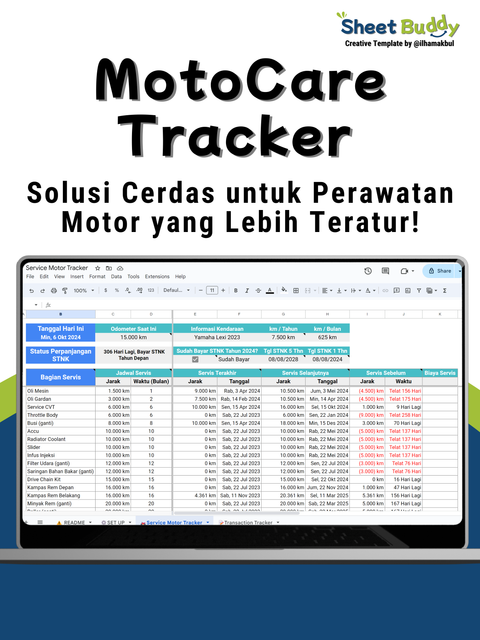 Image 0 for Detail Tampilan Template 👀