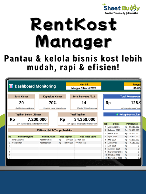 Image 0 for Detail Tampilan Template ๐