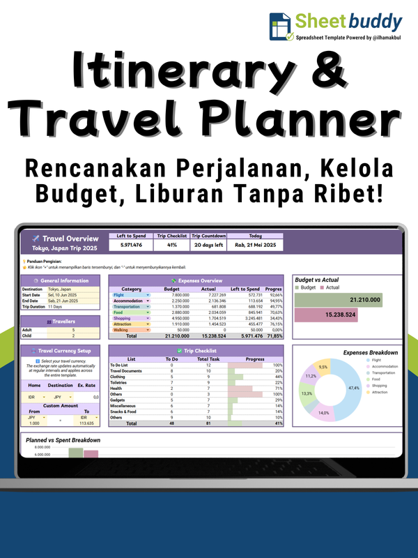 Image 0 for Detail Tampilan Template 👀