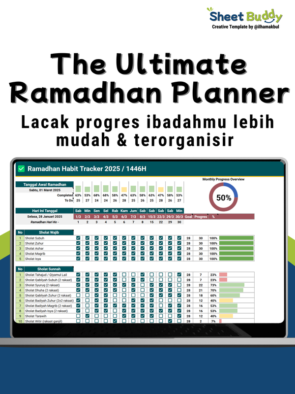Highlight image for 🌙 The Ultimate Ramadhan Planner Template - Raih Target Spiritual & Finansialmu (Google Sheet / Spreadsheet not Excel)