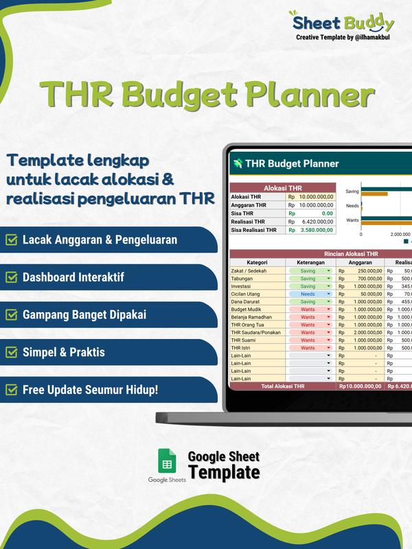 Highlight image 2 for 💸THR Budget Planner Tracker Template (Google Sheet / Spreadsheet not Excel)