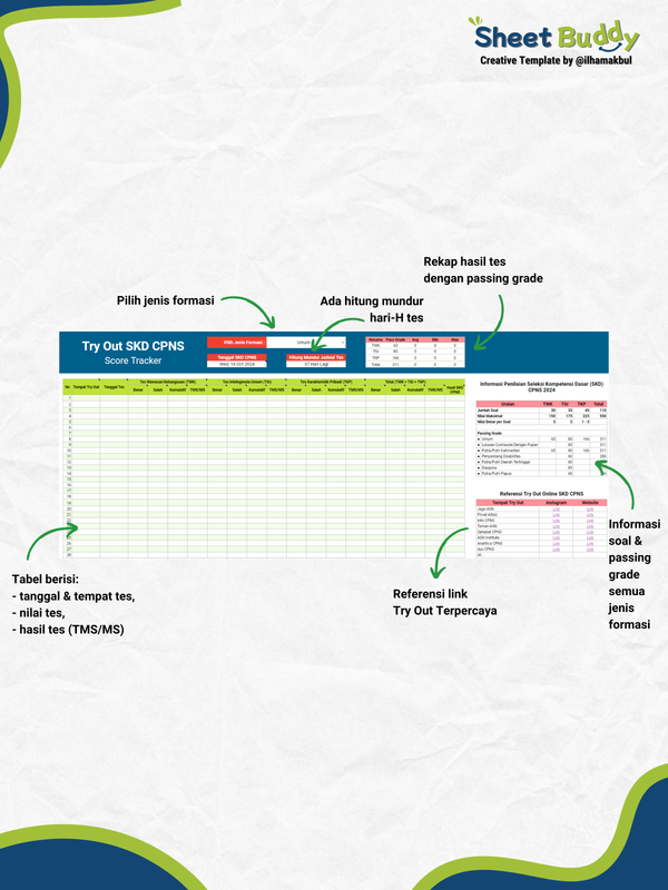 Highlight image for ✅ TO SKD CPNS Score Tracker Template (Google Sheet / Spreadsheet not Excel)