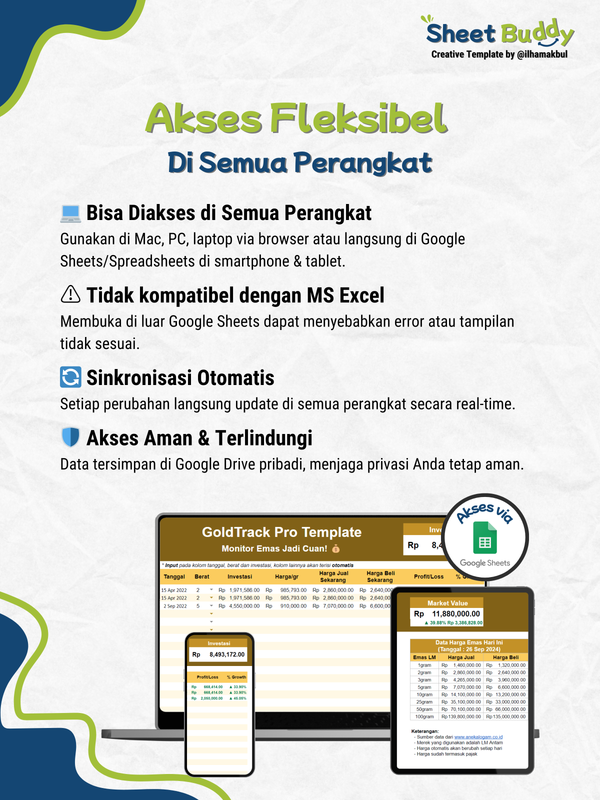 Highlight image for 💰 GoldTrack Pro Template - Monitor Emas Jadi Cuan! (Google Sheet / Spreadsheet not Excel)