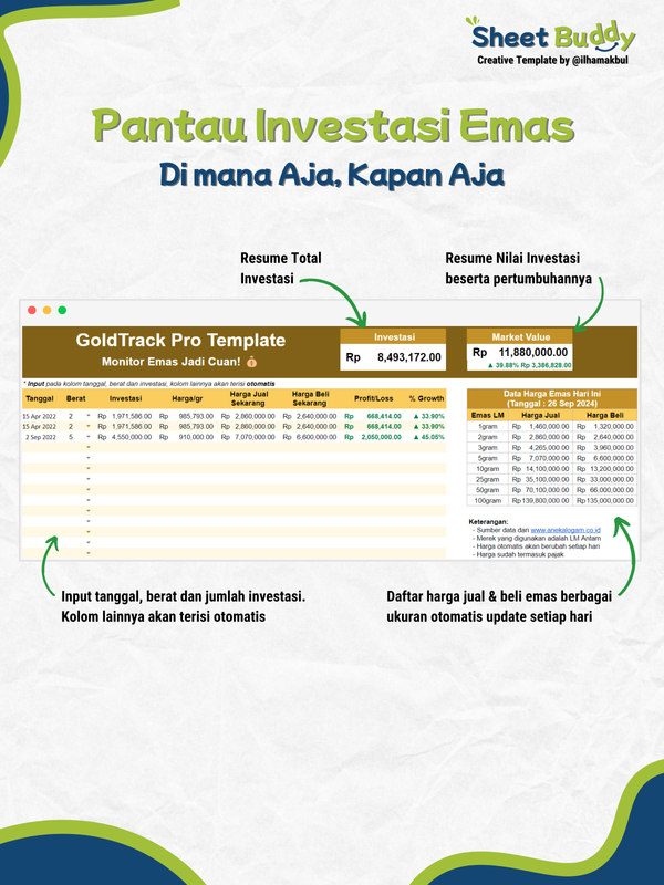 Highlight image for 💰 GoldTrack Pro Template - Monitor Emas Jadi Cuan! (Google Sheet / Spreadsheet not Excel)