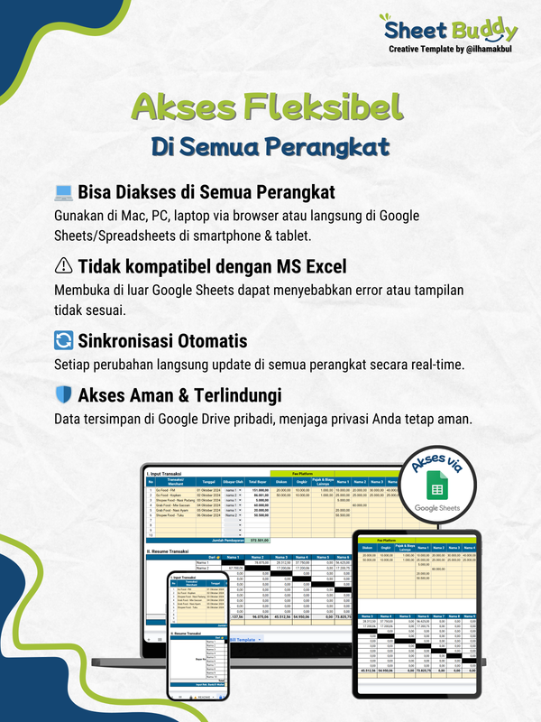 Highlight image for 💸 Split Bill Template (Google Sheet / Spreadsheet not Excel)