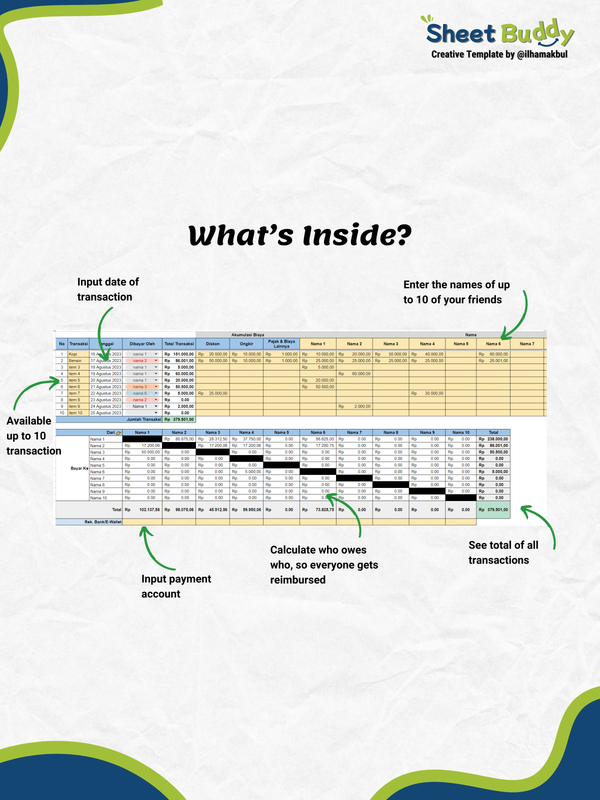 Highlight image for 💸 Split Bill Template (Google Sheet / Spreadsheet not Excel)