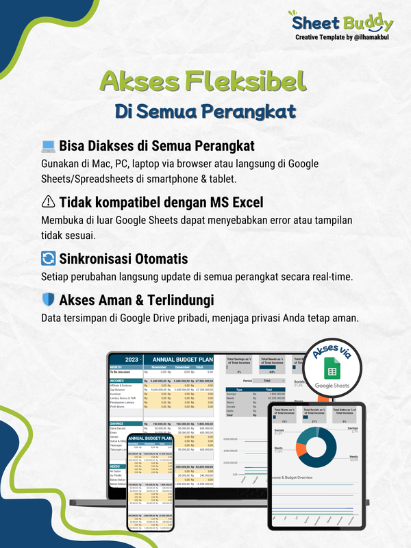 Highlight image for [FREE] Financial Planner Template (Google Sheet / Spreadsheet not Excel)