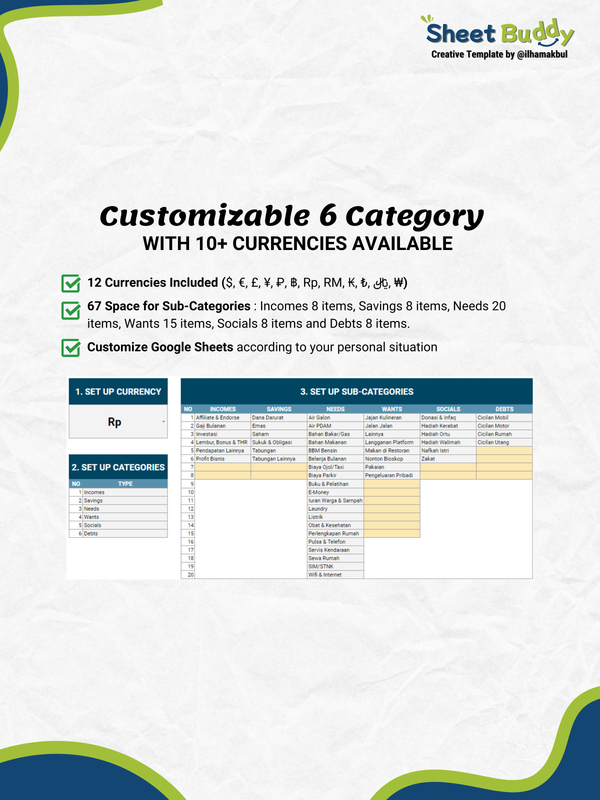 Highlight image for 🧮 Financial Planner Pro Template (Google Sheet / Spreadsheet not Excel)