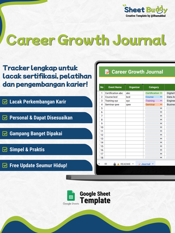 Highlight image for [Free] Career Growth Journal Template (Google Sheet / Spreadsheet not Excel)
