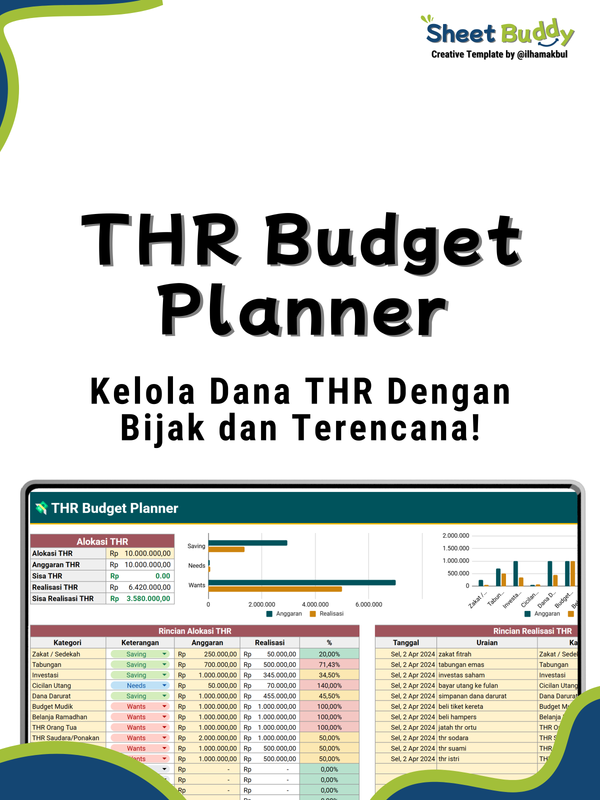 Highlight image 1 for 💸THR Budget Planner Tracker Template (Google Sheet / Spreadsheet not Excel)