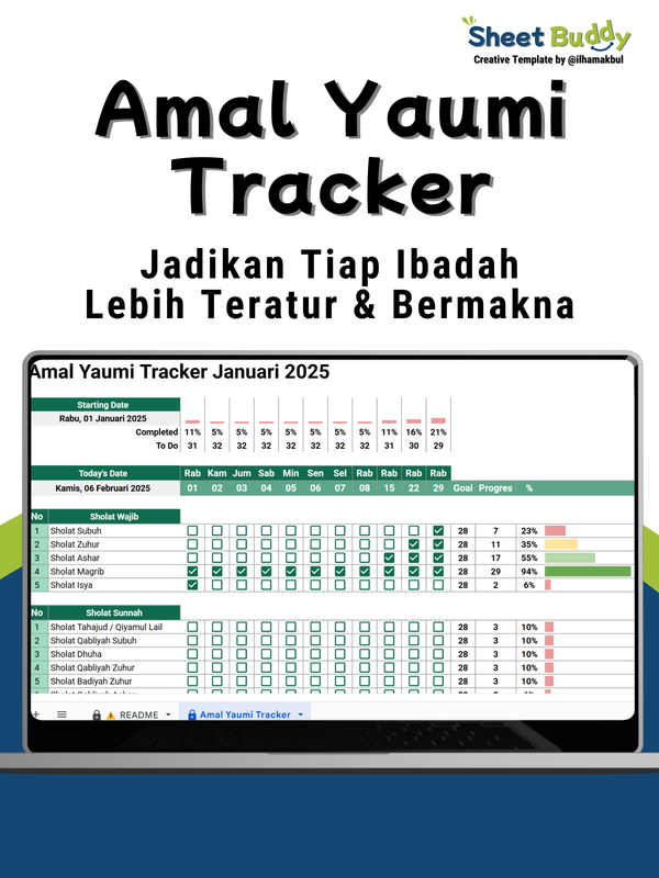Highlight image for 🌙 The Ultimate Ramadhan Planner Template - Raih Target Spiritual & Finansialmu (Google Sheet / Spreadsheet not Excel)