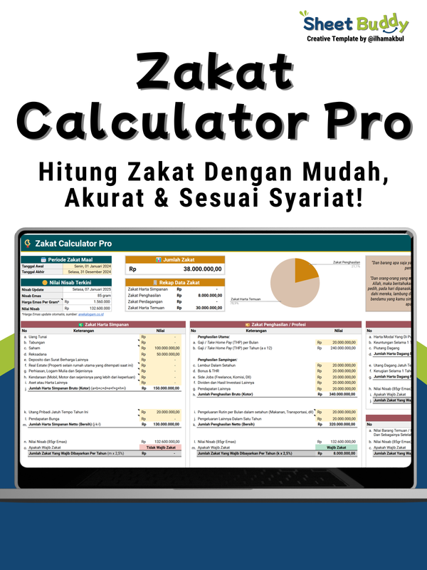 Highlight image for 🌙 The Ultimate Ramadhan Planner Template - Raih Target Spiritual & Finansialmu (Google Sheet / Spreadsheet not Excel)
