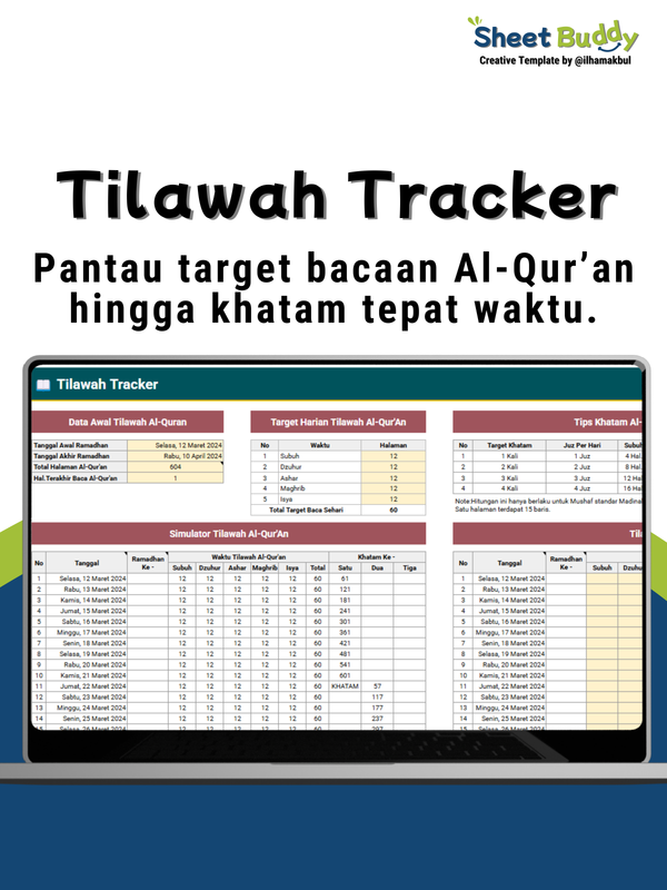 Highlight image for 🌙 The Ultimate Ramadhan Planner Template - Raih Target Spiritual & Finansialmu (Google Sheet / Spreadsheet not Excel)