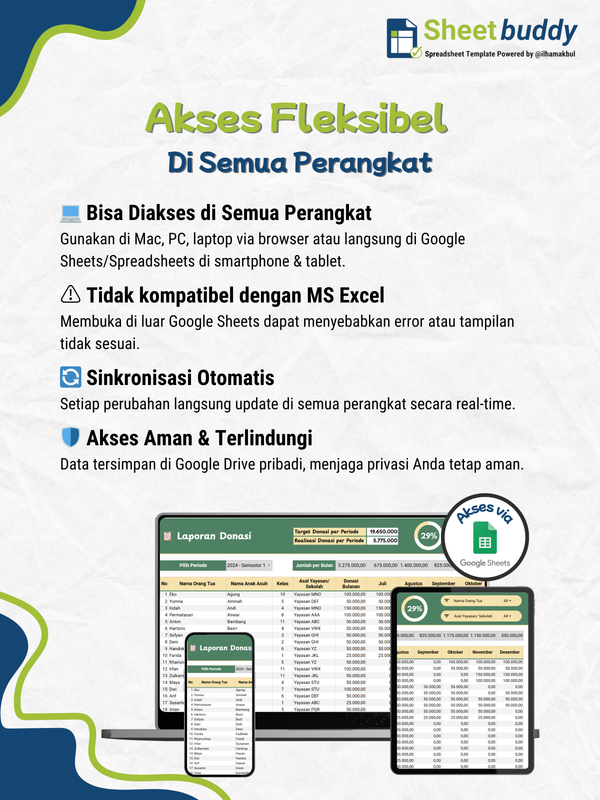 Highlight image 5 for Donation Tracker Pro | Template Manajemen Donatur Beasiswa untuk Organisasi Nirlaba (Google Sheet/Spreadsheet)not Excel