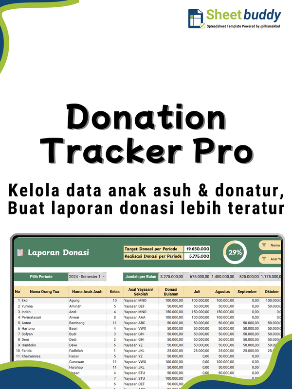 Highlight image 1 for Donation Tracker Pro | Template Manajemen Donatur Beasiswa untuk Organisasi Nirlaba (Google Sheet/Spreadsheet)not Excel