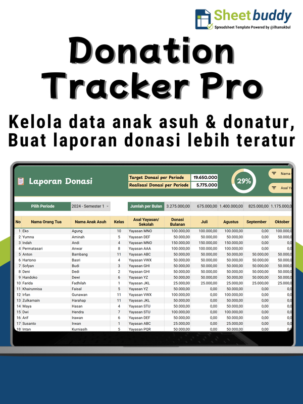 Highlight image 2 for Donation Tracker Pro | Template Manajemen Donatur Beasiswa untuk Organisasi Nirlaba (Google Sheet/Spreadsheet)not Excel