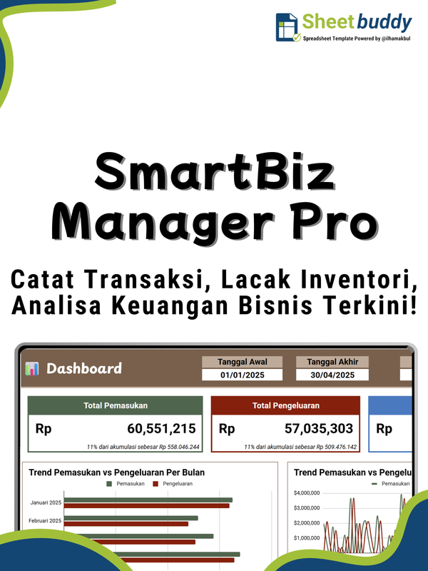 Highlight image for SmartBiz Manager Pro | Template Manajemen Bisnis, Laba Rugi Usaha, Stok Barang (Google Sheet / Spreadsheet not Excel)