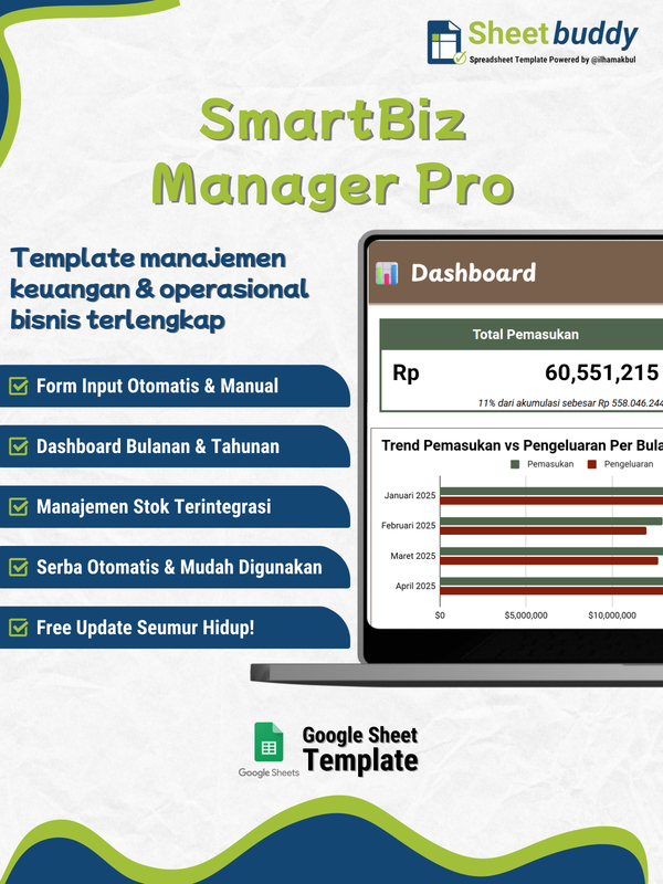 Highlight image for SmartBiz Manager Pro | Template Manajemen Bisnis, Laba Rugi Usaha, Stok Barang (Google Sheet / Spreadsheet not Excel)