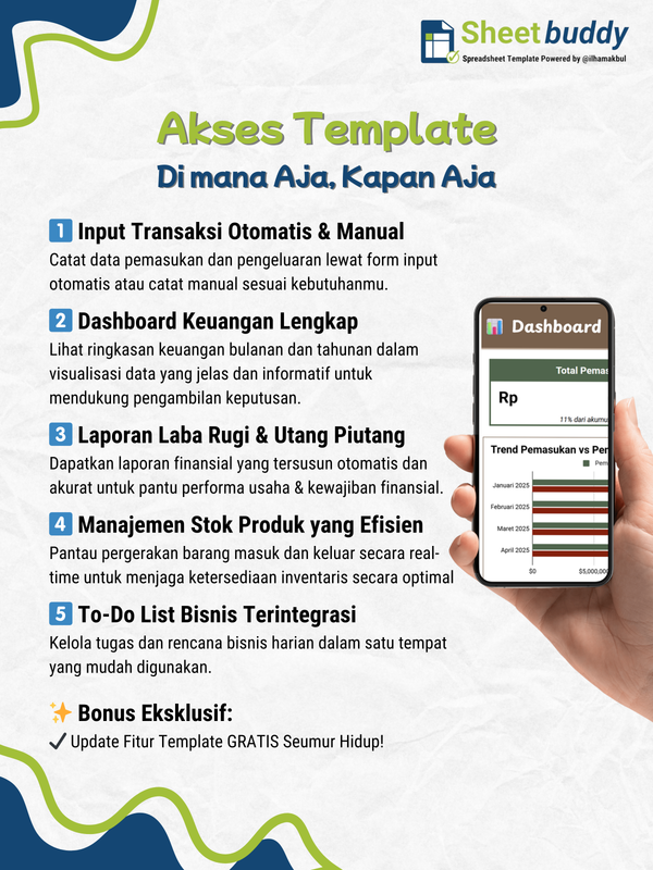 Highlight image for SmartBiz Manager Pro | Template Manajemen Bisnis, Laba Rugi Usaha, Stok Barang (Google Sheet / Spreadsheet not Excel)