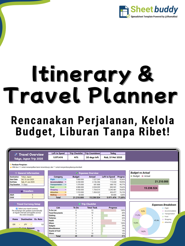 Highlight image for Travel Planner & Itinerary Tracker Template | Atur Liburan - Japan Trip Edition (Google Sheet / Spreadsheet not Excel)