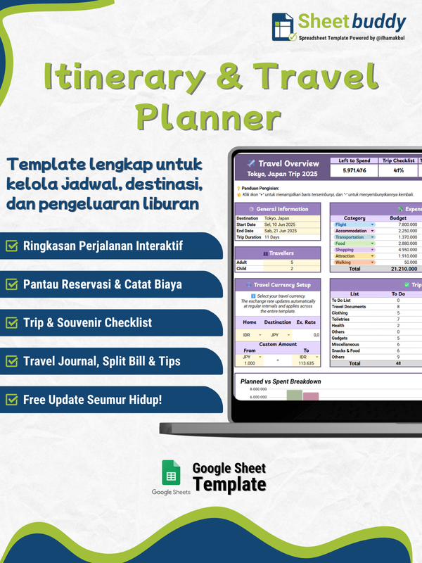 Highlight image for Travel Planner & Itinerary Tracker Template | Atur Liburan - Japan Trip Edition (Google Sheet / Spreadsheet not Excel)