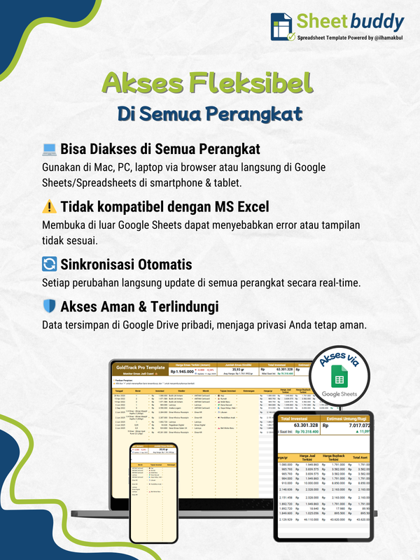 Highlight image for 💰 GoldTrack Pro Template - Monitor Emas Jadi Cuan! (Google Sheet / Spreadsheet not Excel)