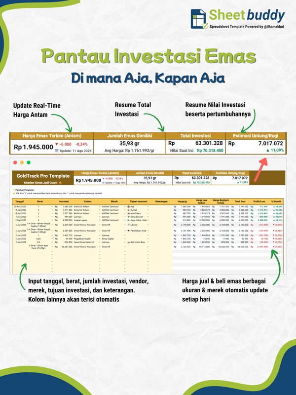 Highlight image for 💰 GoldTrack Pro Template - Monitor Emas Jadi Cuan! (Google Sheet / Spreadsheet not Excel)