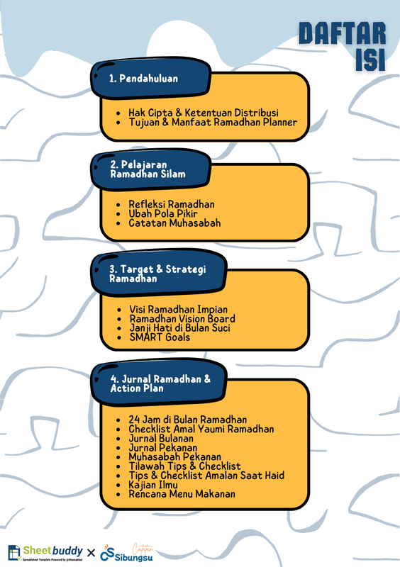 Highlight image for [FREE] eBook Ramadhan Planner