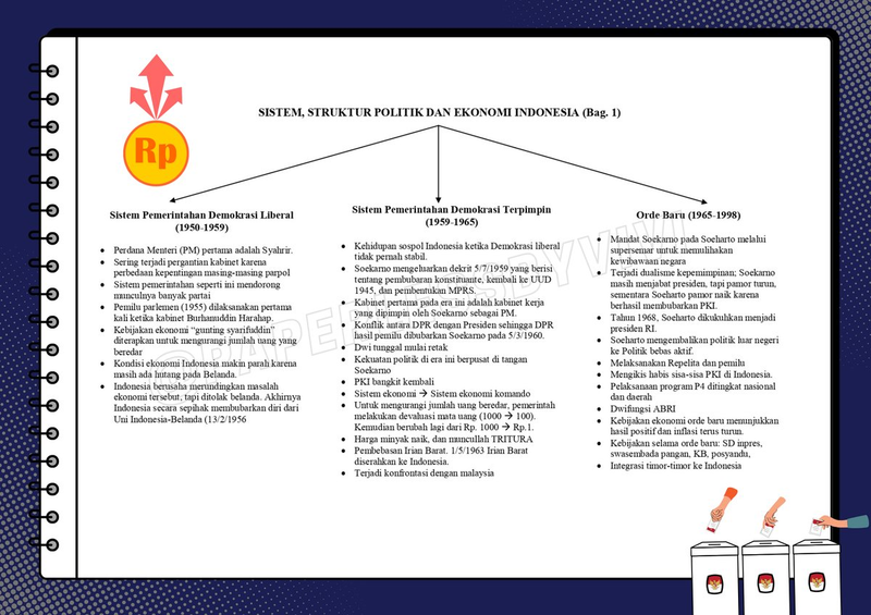 Highlight image for Mengingat materi dengan metode "MIND MAPPING" untuk TWK CPNS