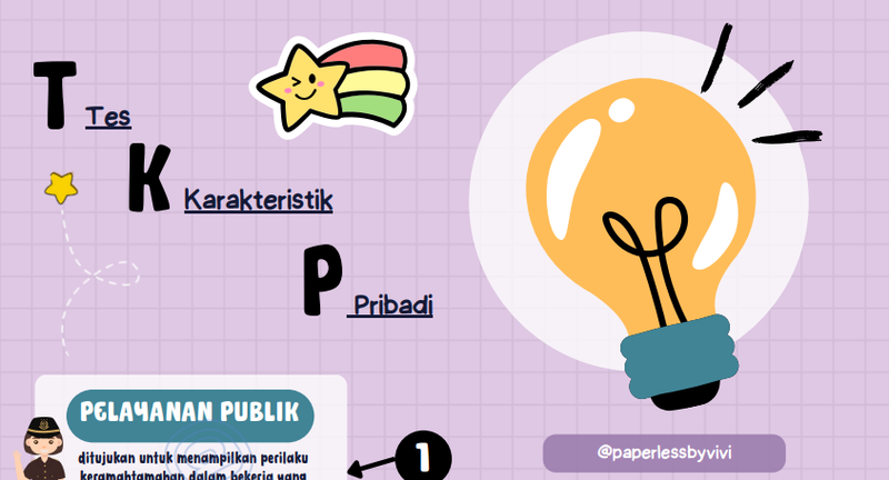 Highlight image 1 for Menaklukan POIN TINGGI di soal TKP  dengan metode "MIND MAPPING" untuk TKP CPNS
